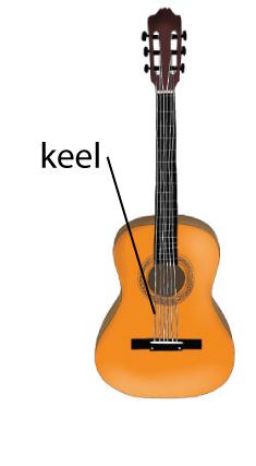 keel_.jpg