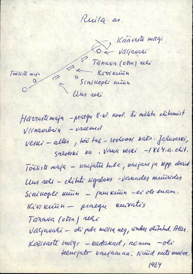 hag_varep2_ruila