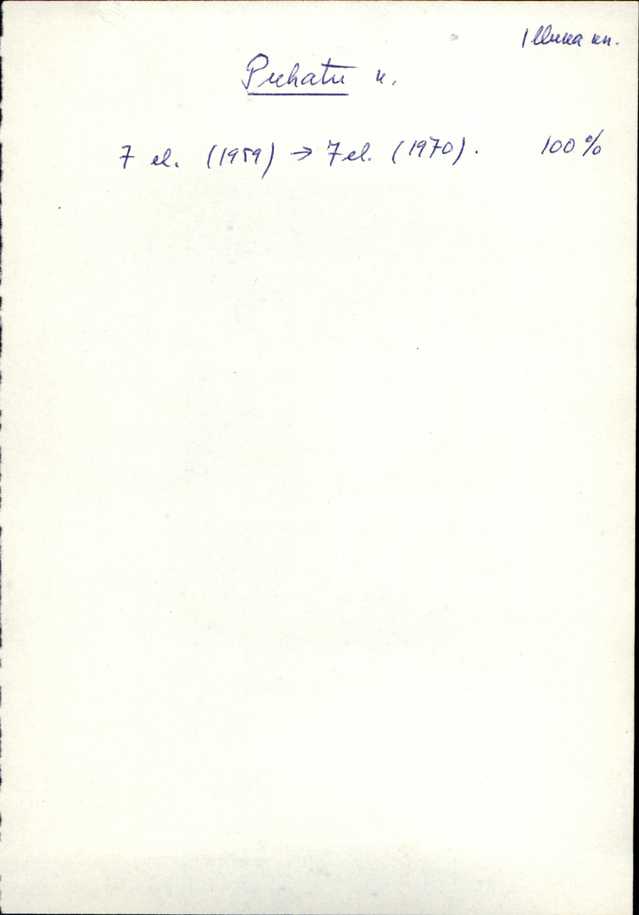 iis_varep2_puhatu