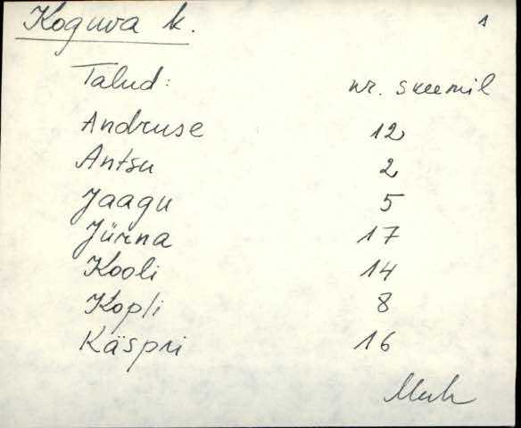 muh_eki2_kkkandmata_a-ü