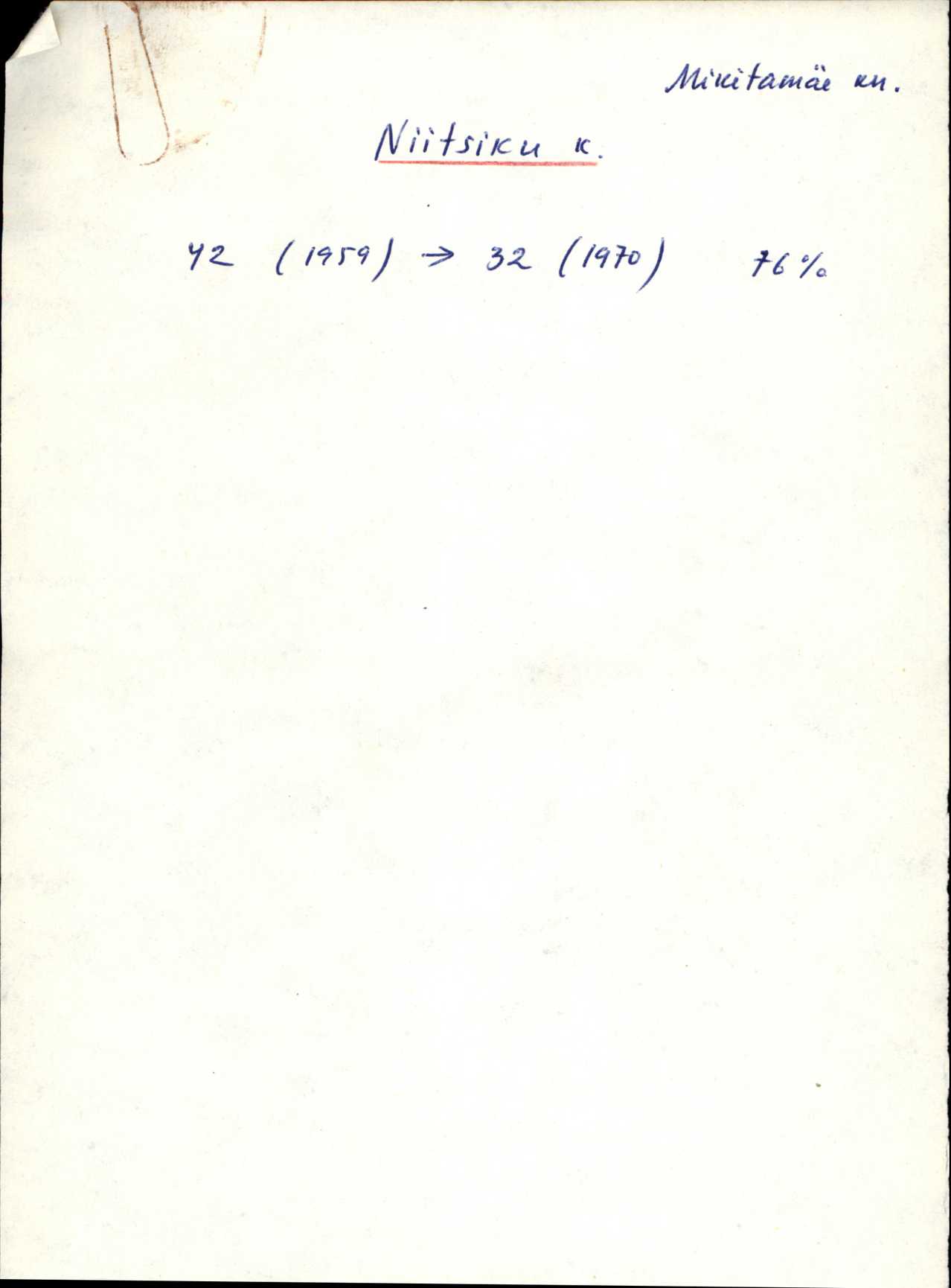 räp_varep2_niitsiku