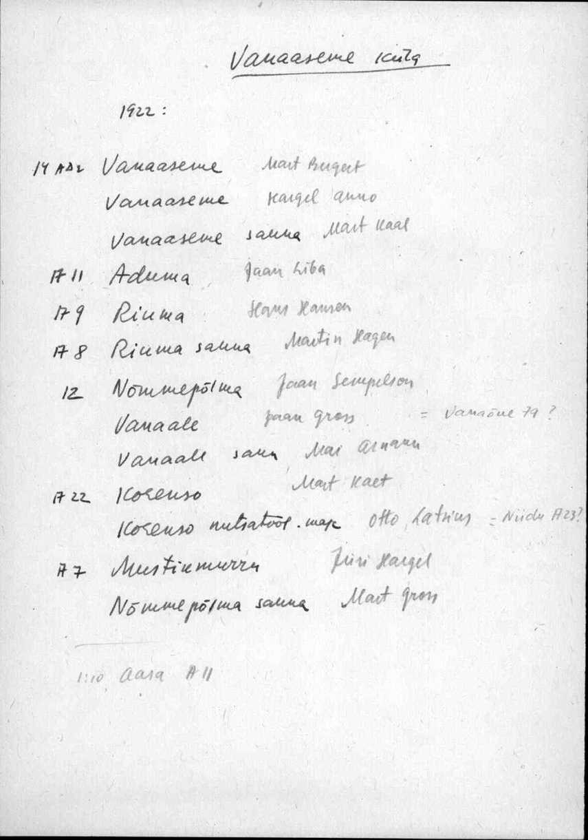 vän_varep2_vanaaseme