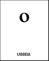 U00BA