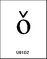 U01D2