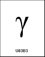 U03B3